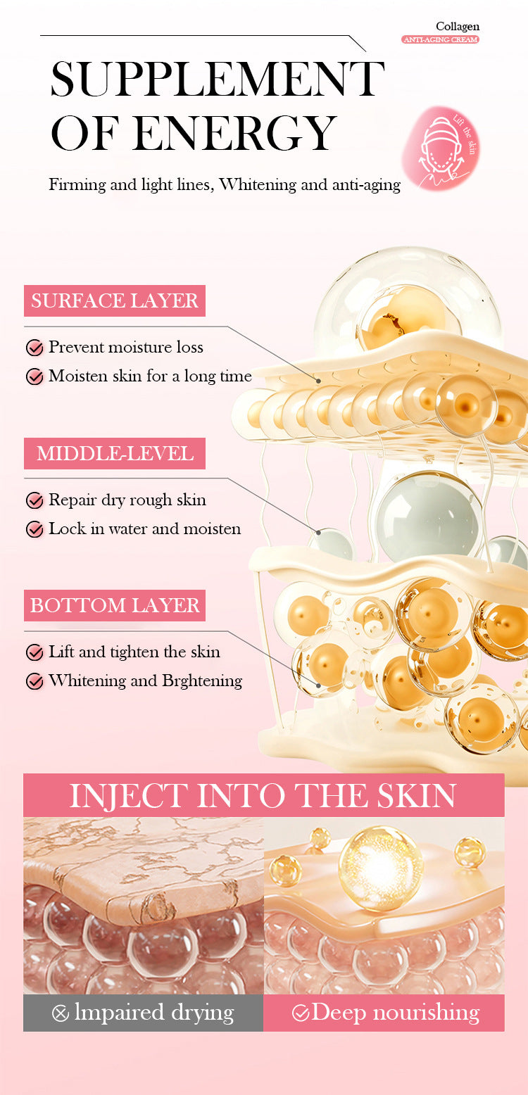 Salmon Collagen Cream with PDRN